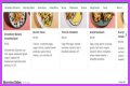 LYFE Kitchen Menu and Prices - SarkariResult